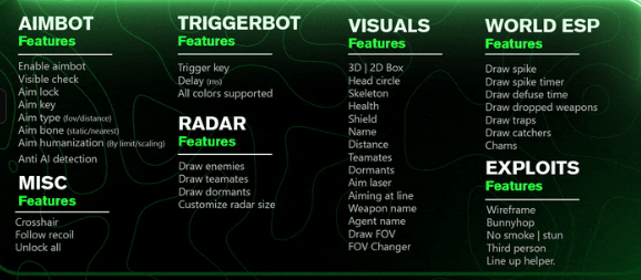 Valorant  Fuze  [Private]